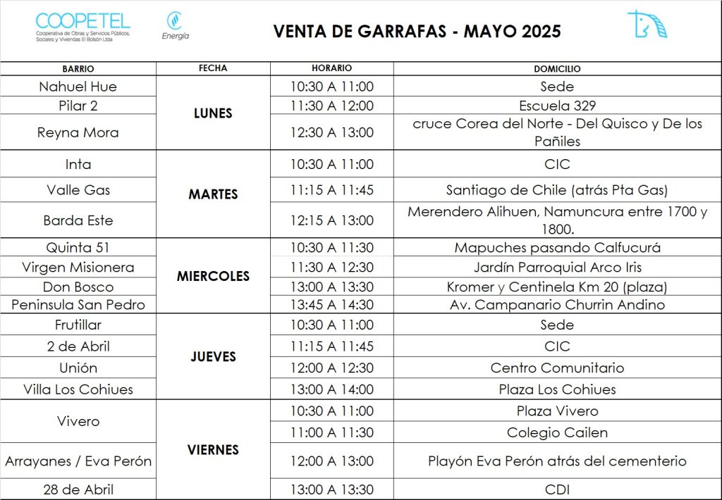 Cronograma reparto en bariloche garrafas garrafas bariloche reparto coopetel energia propano patagonia